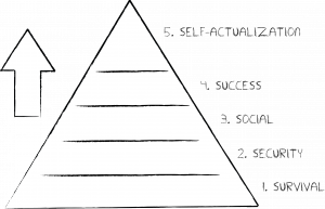 needs_pyramid