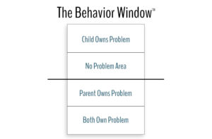 behavior window problem ownership parenting